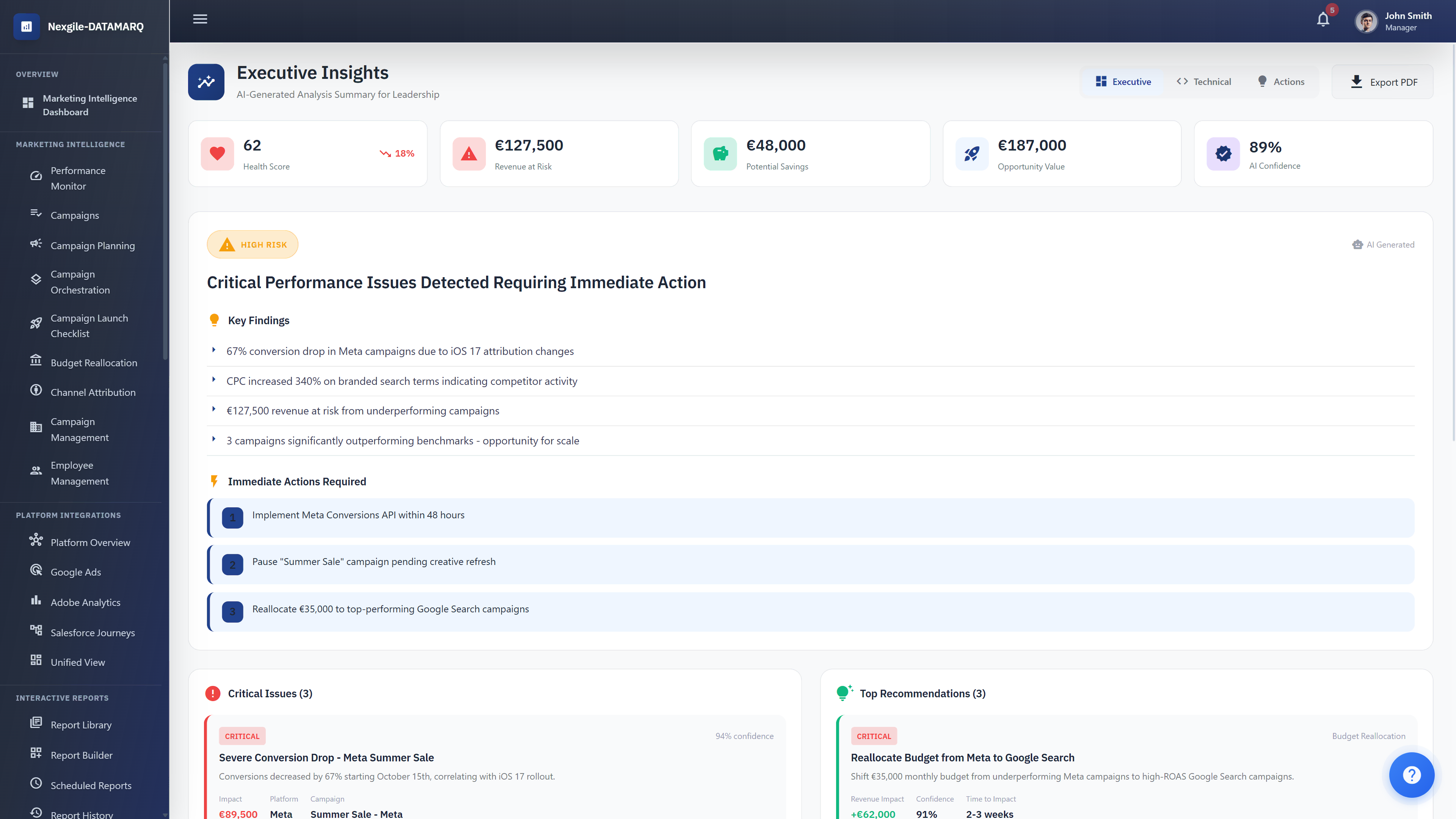 Campaign Diagnostics - Executive Insights