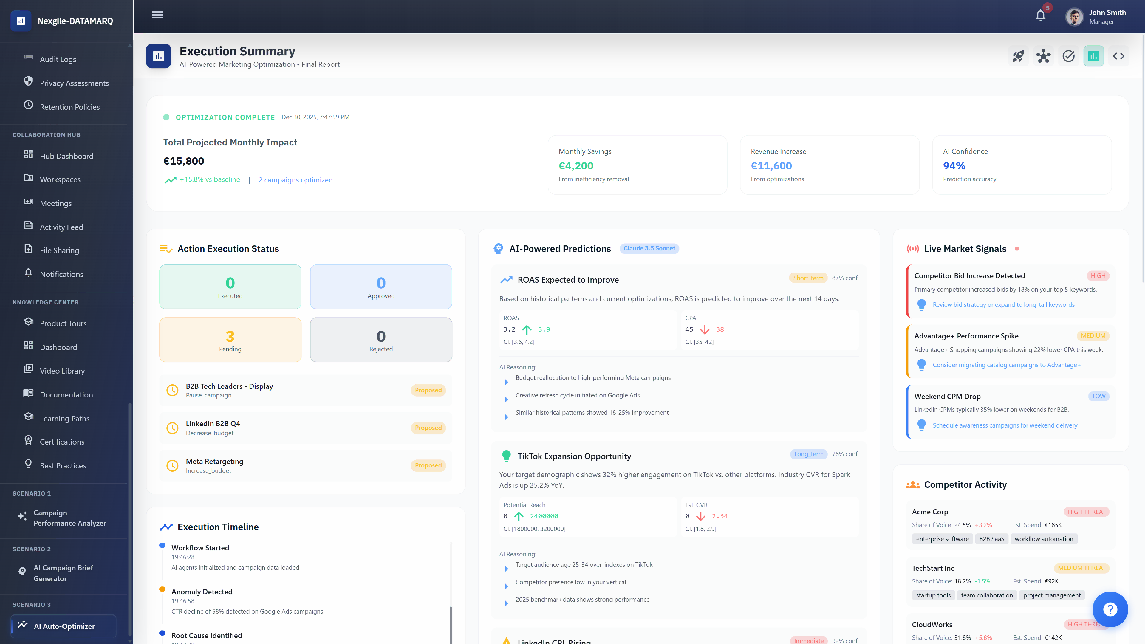 Campaign Automation - Execution Summary