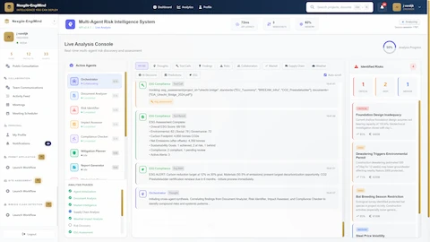 Live Analysis Console with real-time multi-agent collaboration, ESG compliance assessment, and risk identification across severity levels