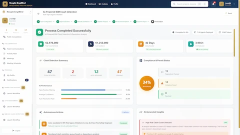 Final Output summary displaying €2.9M value delivered, 847% ROI, clash detection metrics, and AI performance statistics