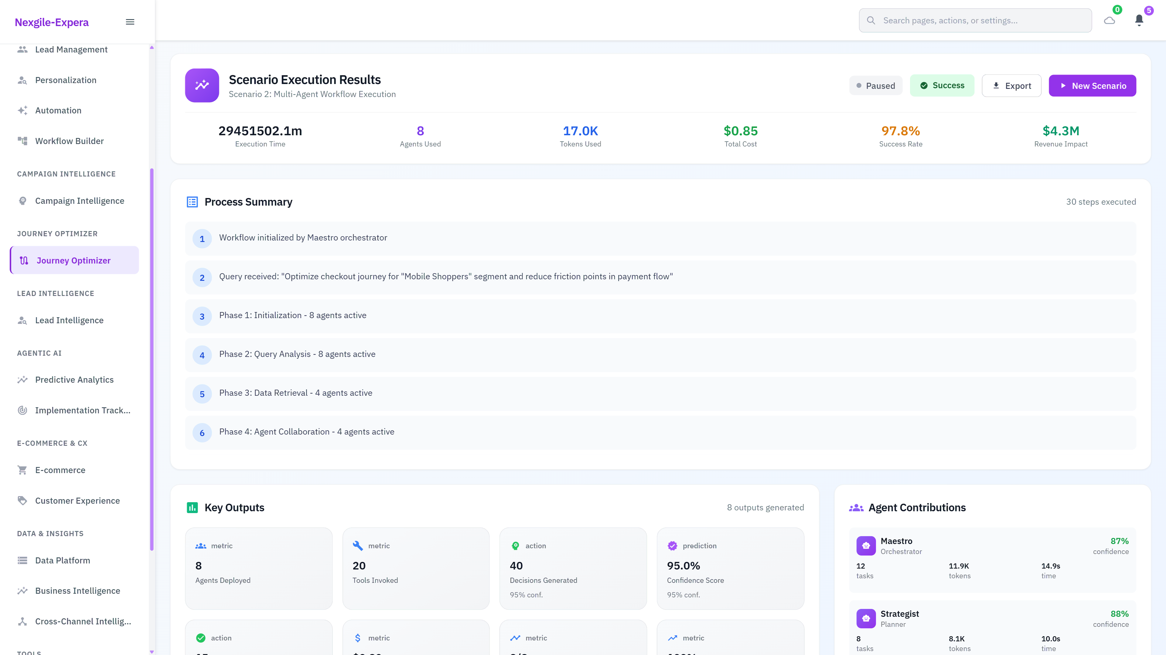 Execution Results - Successful journey optimization with 8 agents deployed, 20 tools invoked, 40 decisions generated, 95% confidence score, and detailed agent contributions