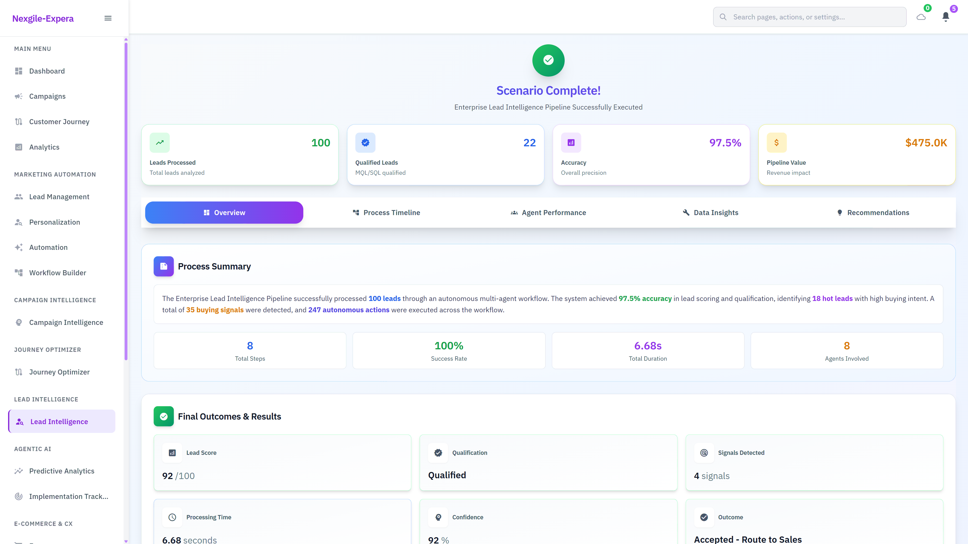 Execution Results - Successful lead intelligence execution with 100 leads processed, 22 qualified leads identified, 97.5% accuracy, and $475K pipeline value generated
