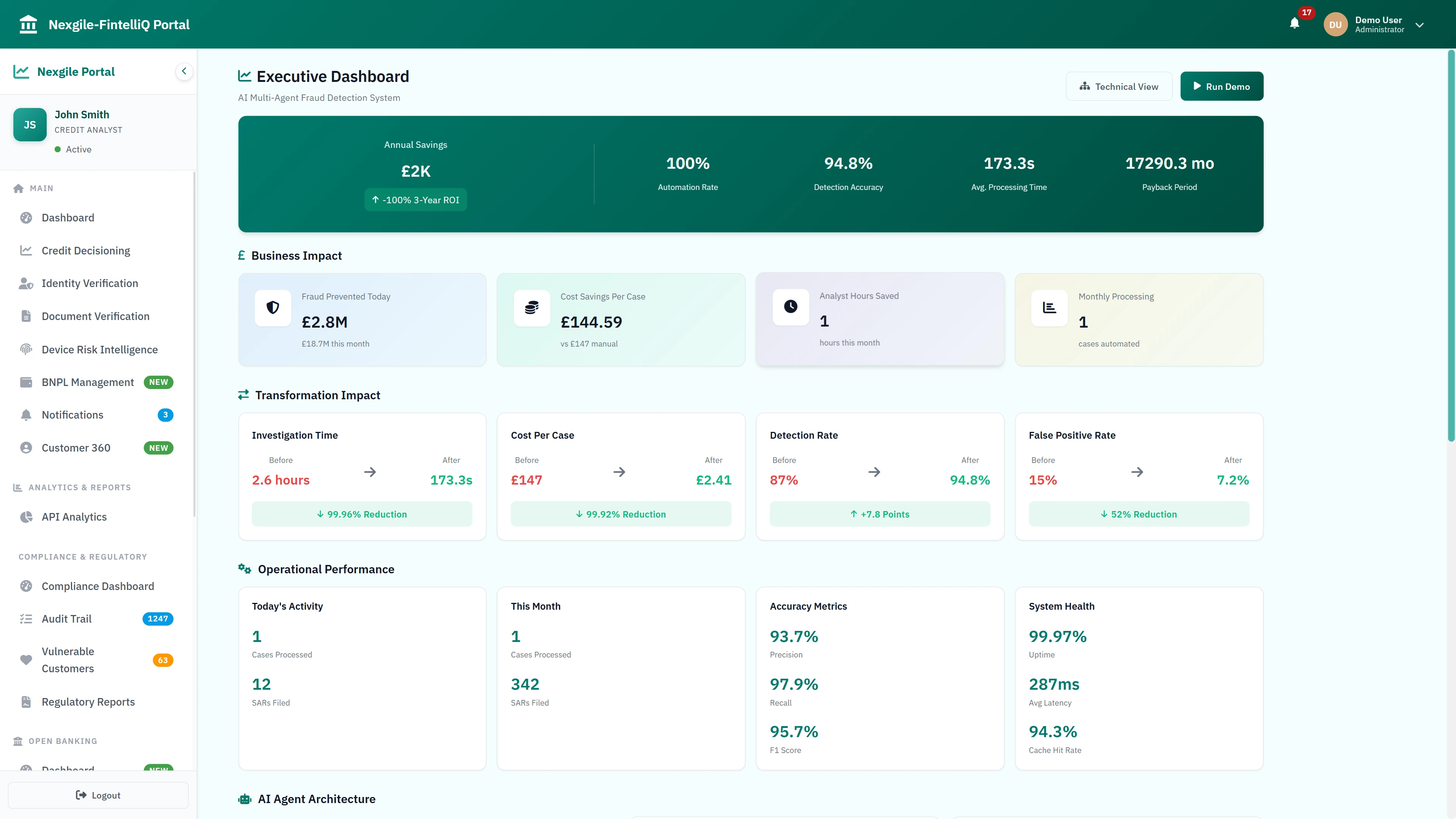 Executive Dashboard - Business impact metrics including £2K annual savings, 100% automation rate, 94.8% detection accuracy, transformation impact, and operational performance analytics