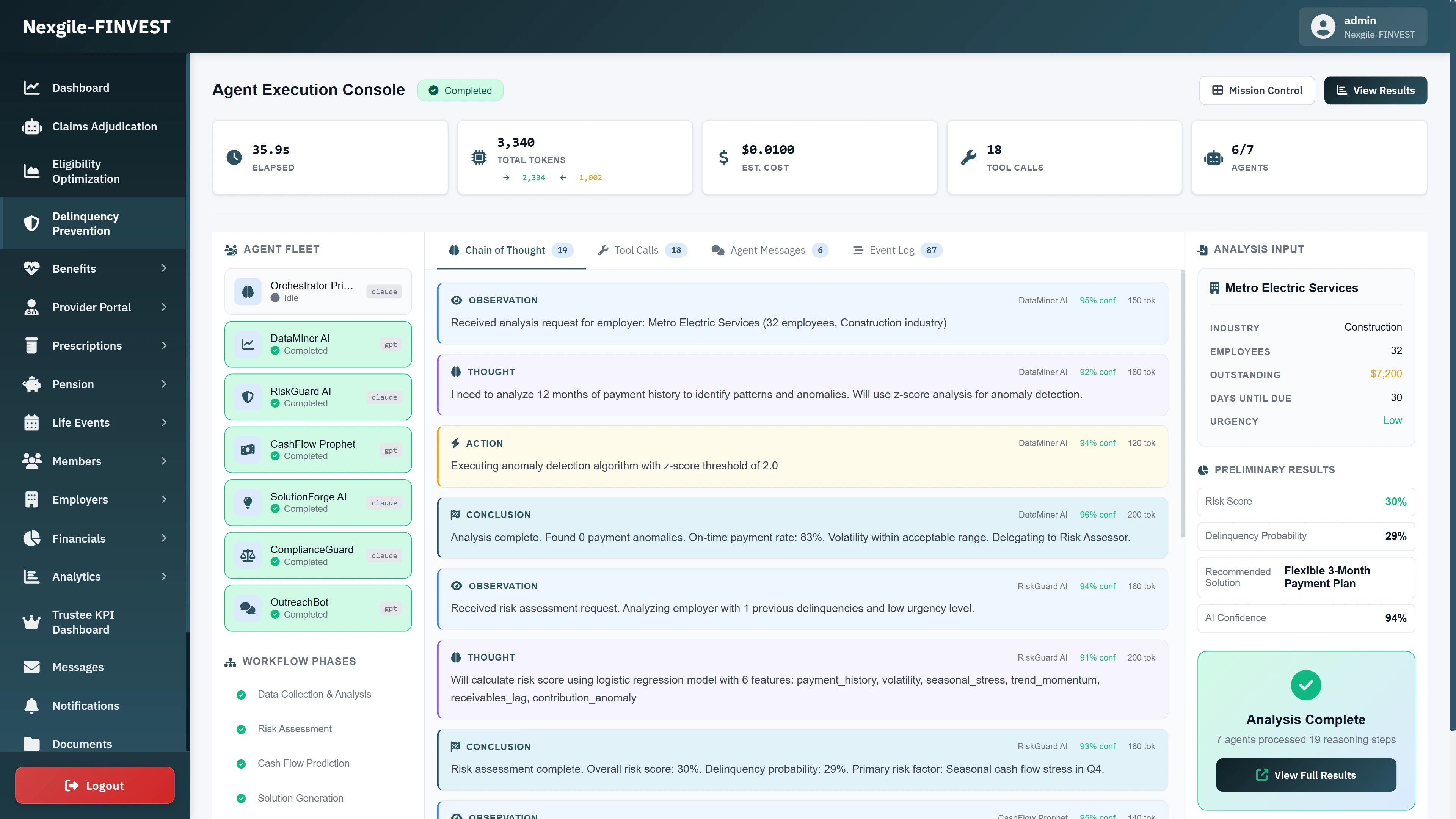 Agent Execution Console displaying completed analysis (35.9s, 3,340 tokens, $0.01 cost) with 7-agent fleet status, Chain of Thought reasoning trail showing OBSERVATION-THOUGHT-ACTION-CONCLUSION pattern, workflow phases, and preliminary results with 30% risk score and Flexible 3-Month Payment Plan recommendation