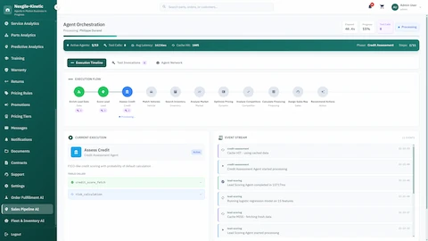 Agent Orchestration Dashboard - Multi-stage lead processing workflow with specialized agents for enrichment, scoring, and matching