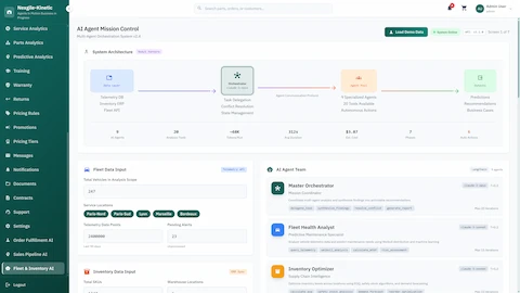 AI Agent Mission Control - System architecture overview with fleet data inputs, orchestration flow, and specialized agent coordination