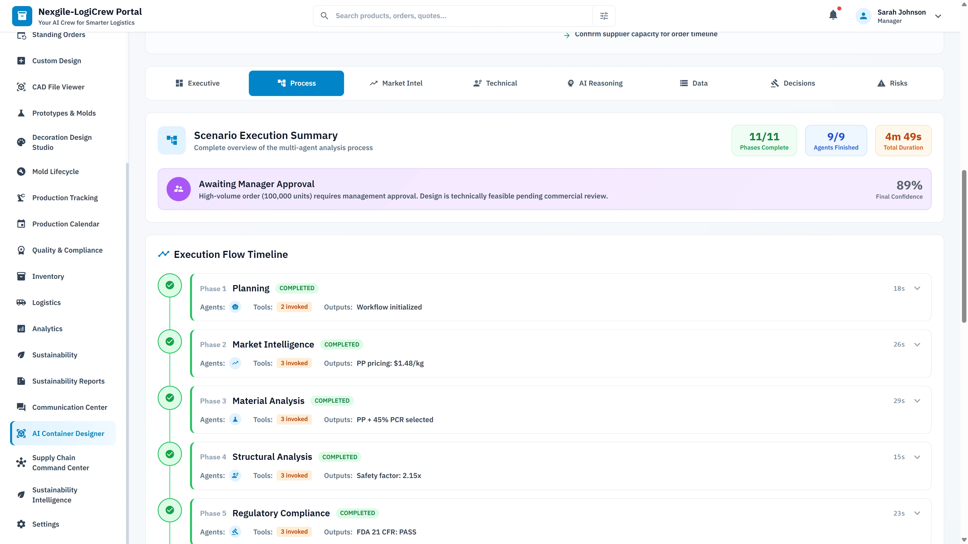 Scenario Execution Summary with completed workflow timeline showing Planning, Market Intelligence, Material Analysis, Structural Analysis, and Regulatory Compliance phases