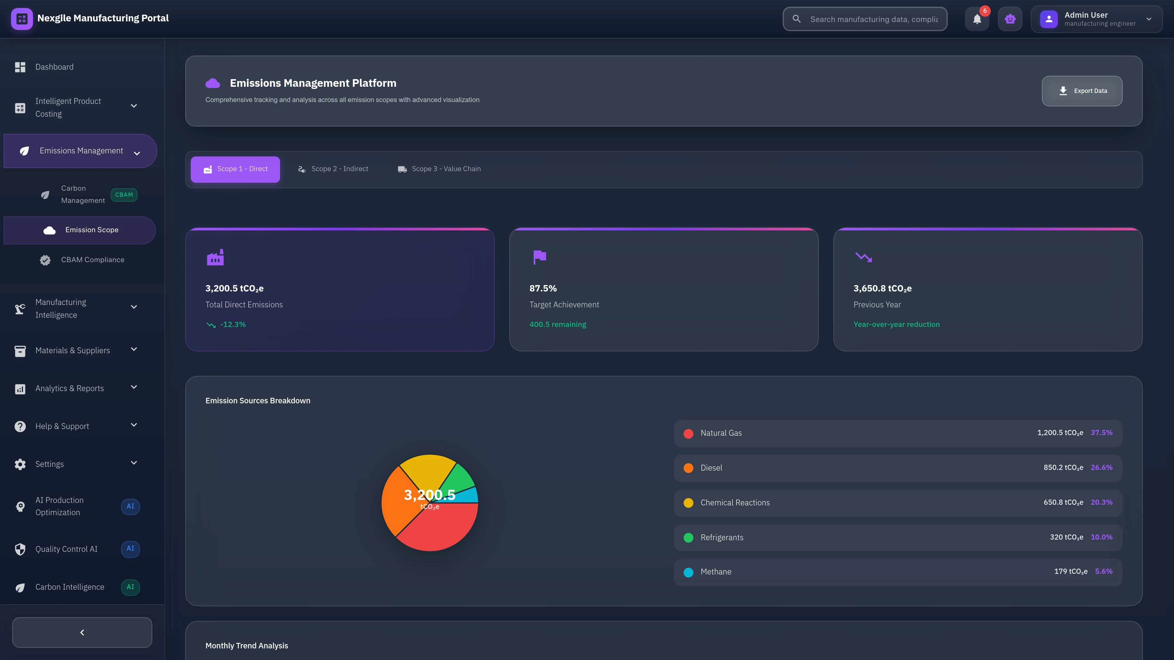 Emissions Management Page