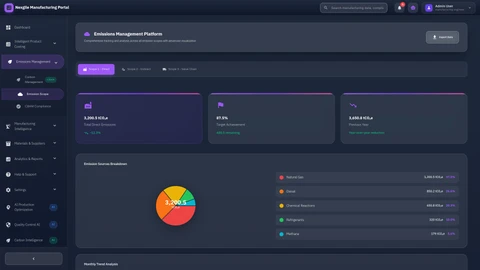 Emissions Management Page