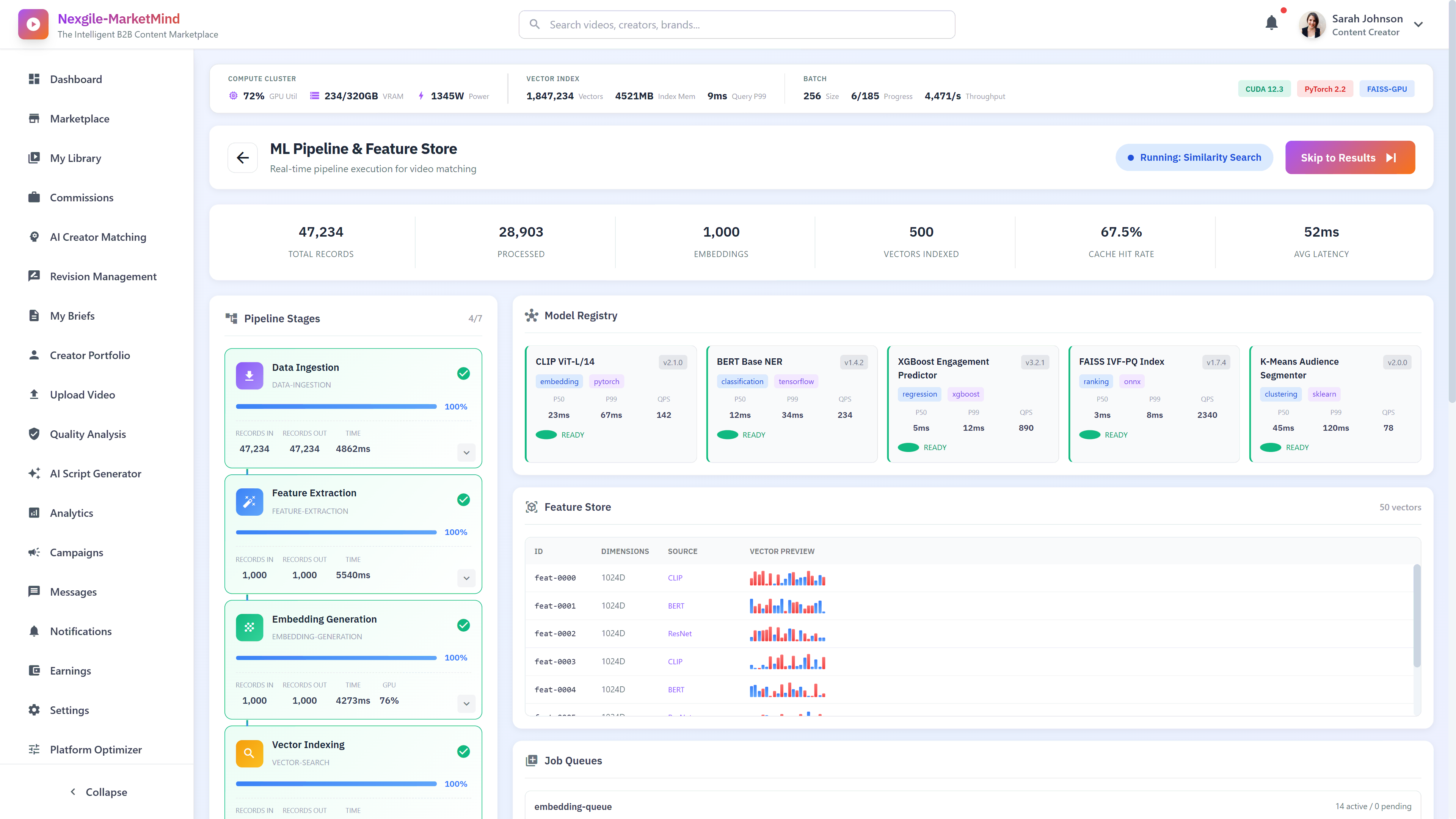 ML Pipeline & Feature Store - Real-time pipeline execution with model registry, feature store, and vector database integration for creator matching