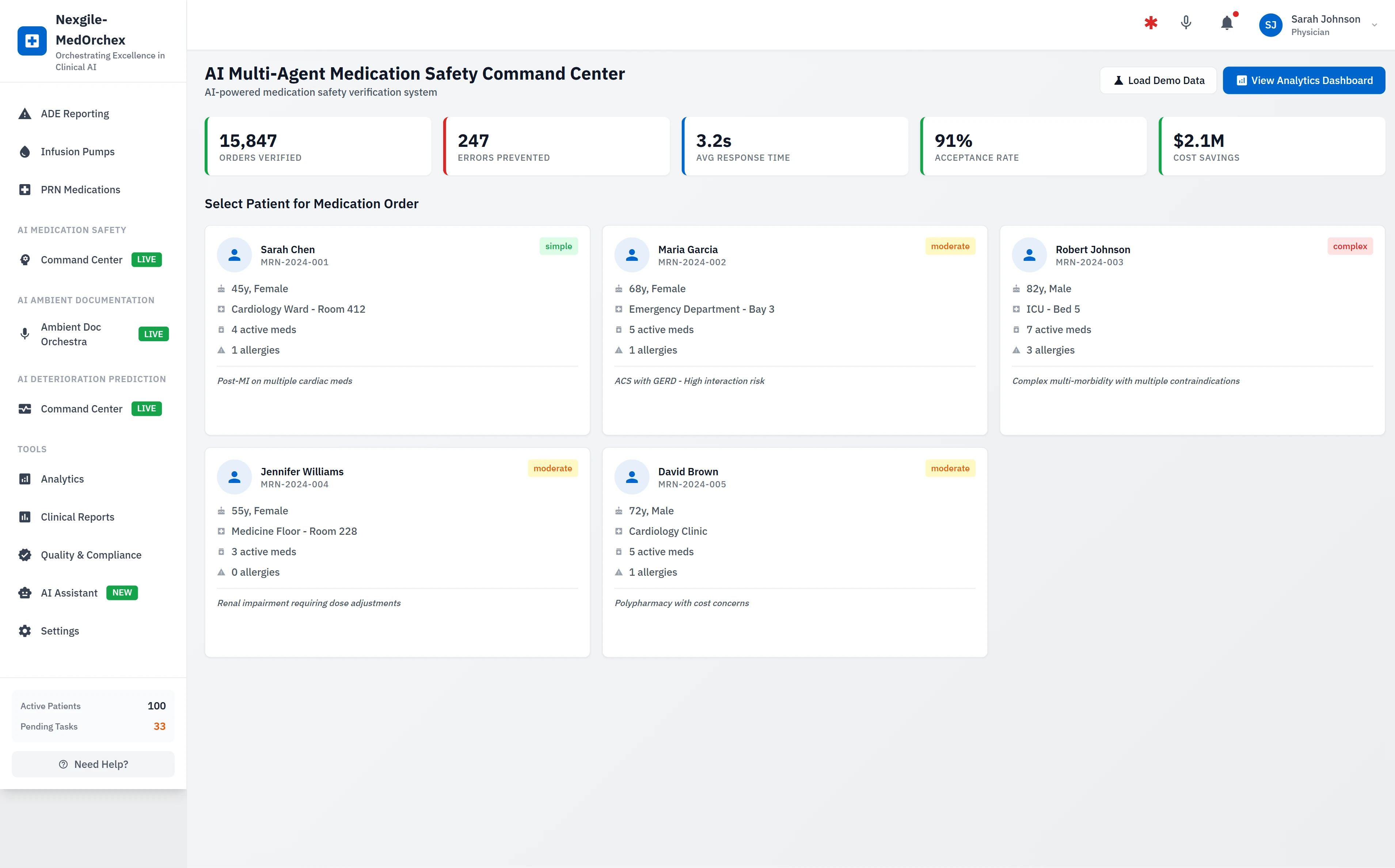 Command Center Dashboard - Patient Selection with Risk Complexity & Performance Metrics