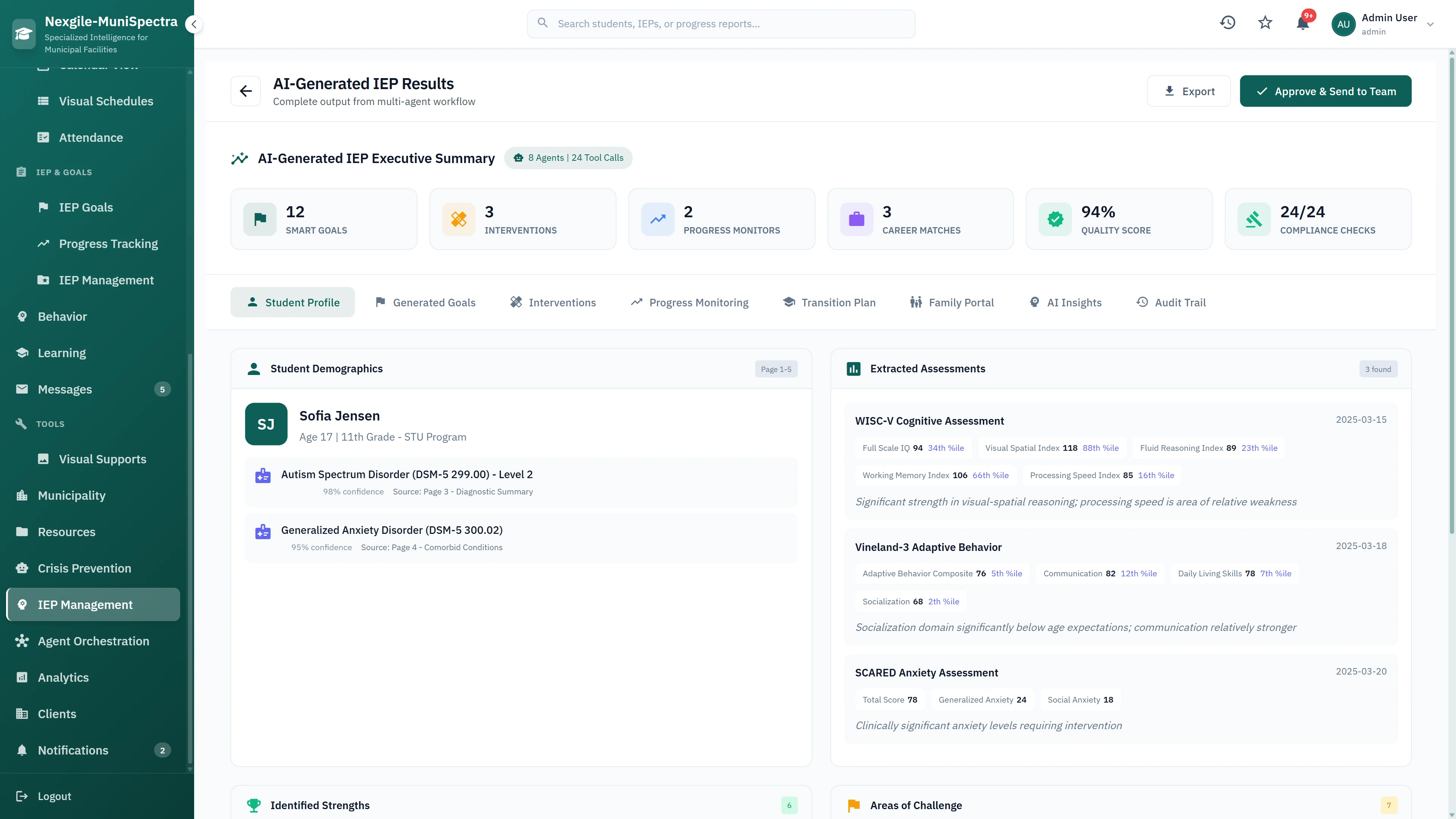 AI-Generated IEP Results - Executive summary showing SMART goals, interventions, student demographics, extracted assessments, and IDEA compliance validation