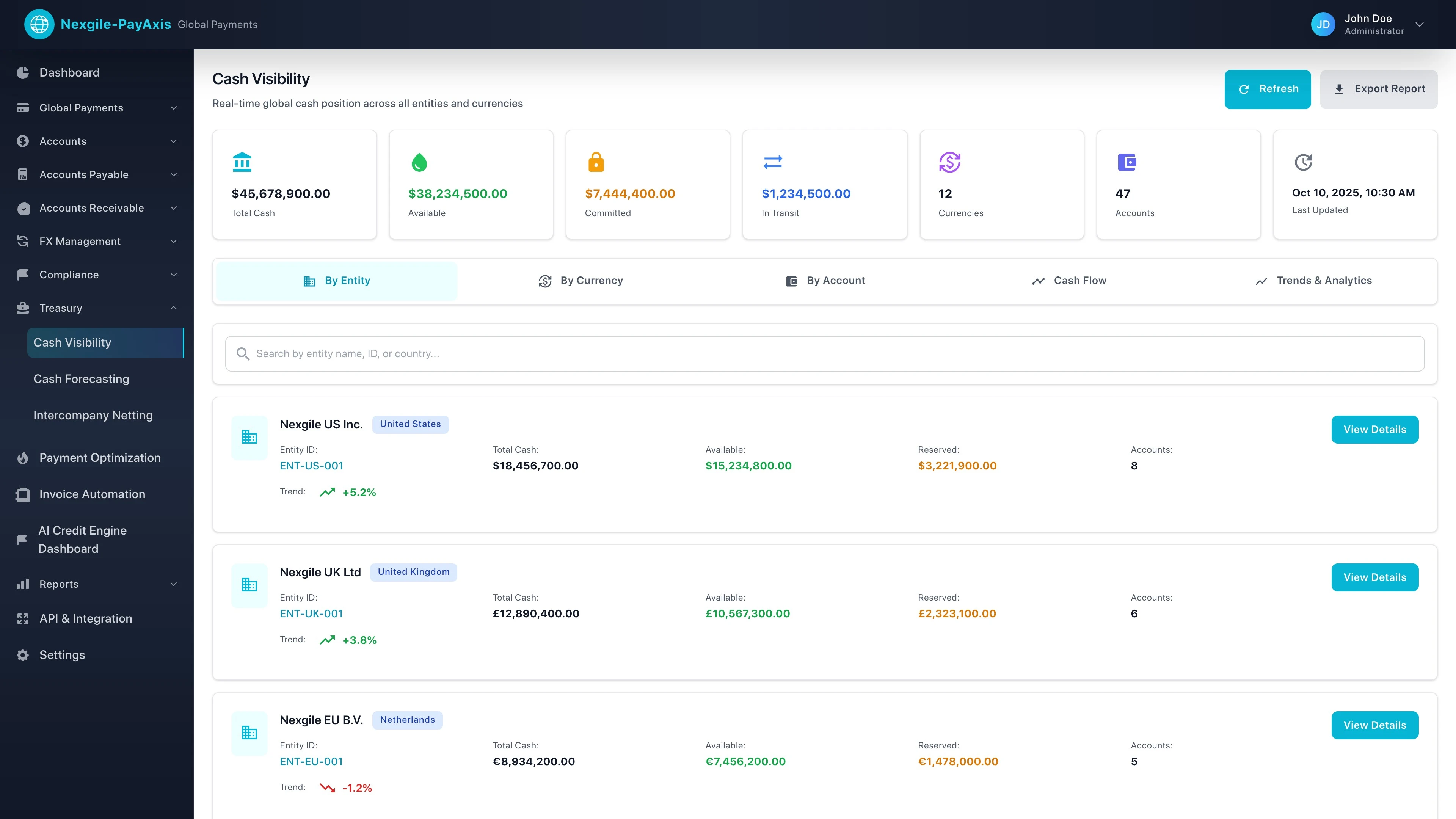 Treasury Cash Visibility Dashboard - Real-time cash position monitoring across all currencies and entities