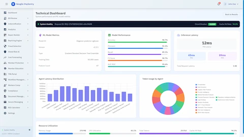 Technical Dashboard - System performance metrics displaying ML model accuracy, inference latency, agent processing distribution, token usage analysis, and resource utilization