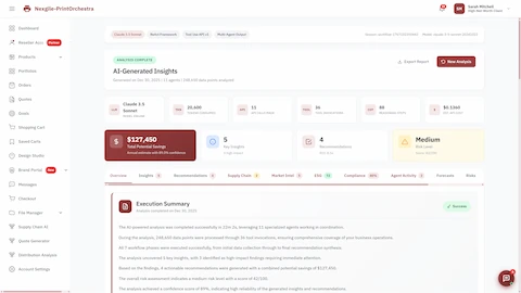 AI-Generated Insights dashboard showing analysis results with $127,450 potential savings identified, 5 key insights, 4 actionable recommendations, medium risk assessment, and comprehensive execution summary across 248,650 data points.