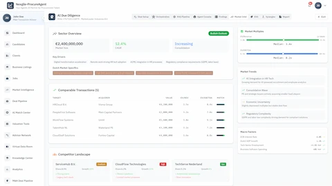 Market Intelligence - Sector overview, comparable transactions, and competitor landscape analysis