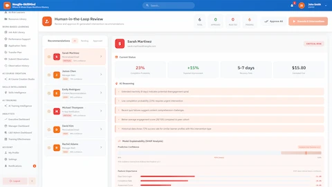 Human-in-the-Loop Review - AI-generated intervention recommendations with learner profiles, SHAP explainability analysis, and approval workflow