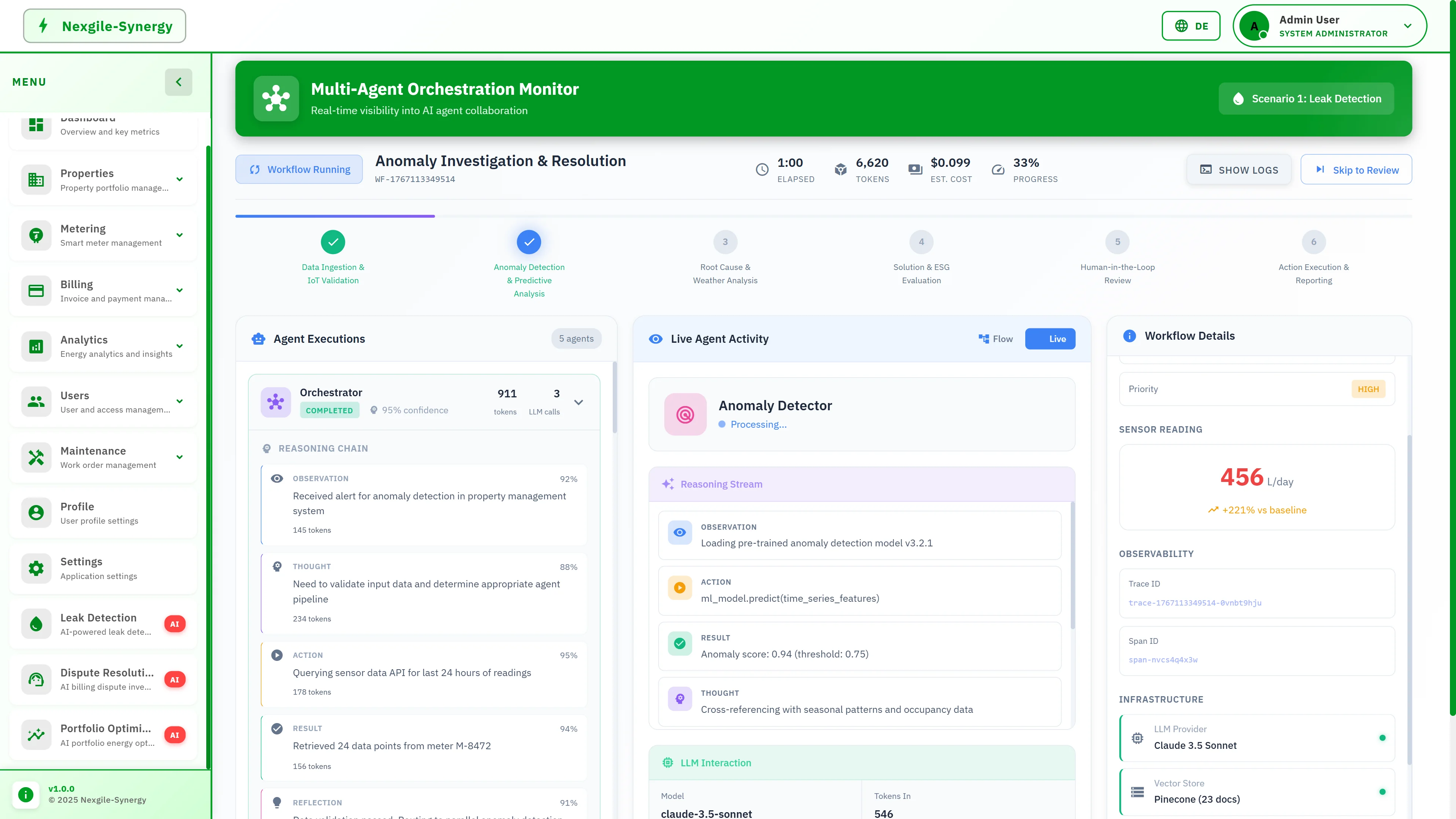 Multi-Agent Orchestration Monitor displaying 6-stage workflow progress, real-time agent reasoning chain with observation-thought-action-result steps, and live anomaly detector processing.