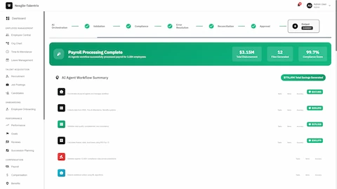 Payroll Processing Complete - AI workflow summary showing total disbursement, files generated, compliance score, and agent-by-agent savings breakdown