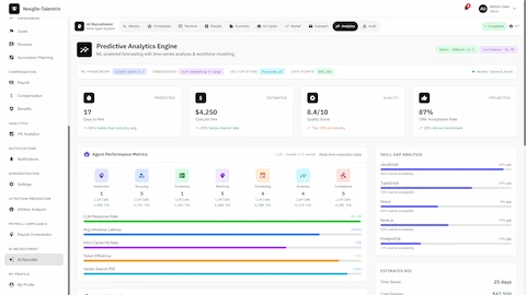 Predictive Analytics Engine - ML-powered forecasting with days-to-hire, cost-per-hire predictions, agent performance metrics, skill gap analysis, and estimated ROI calculations