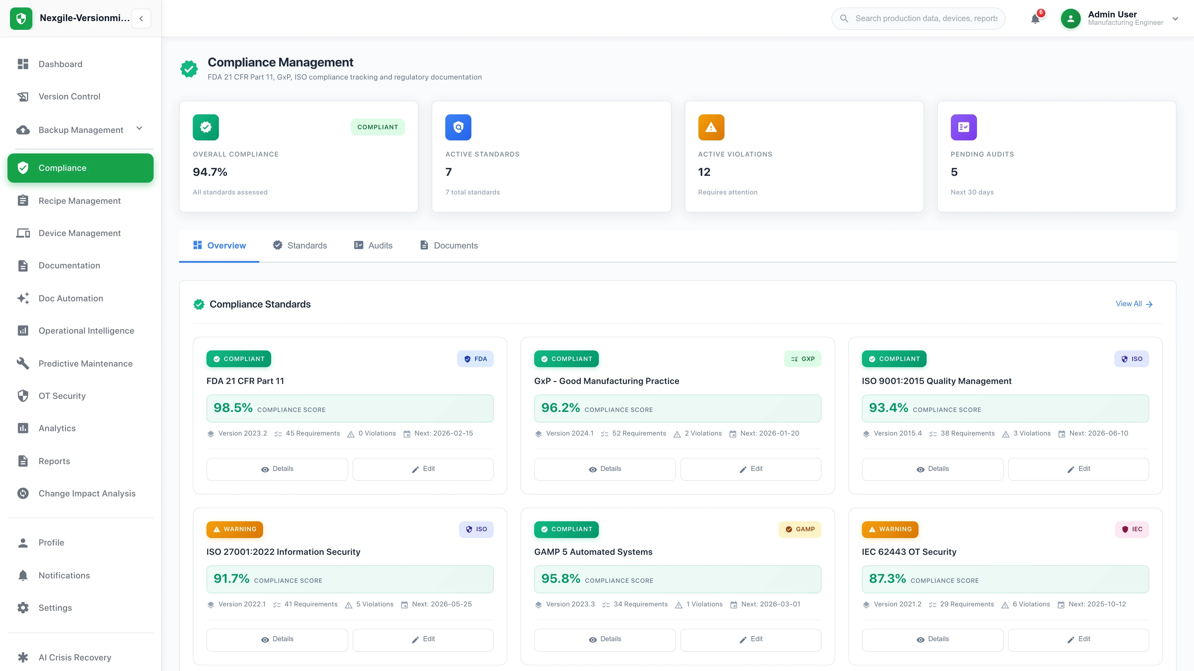 Compliance Dashboard - Nexgile-Versionmind Forge Portal