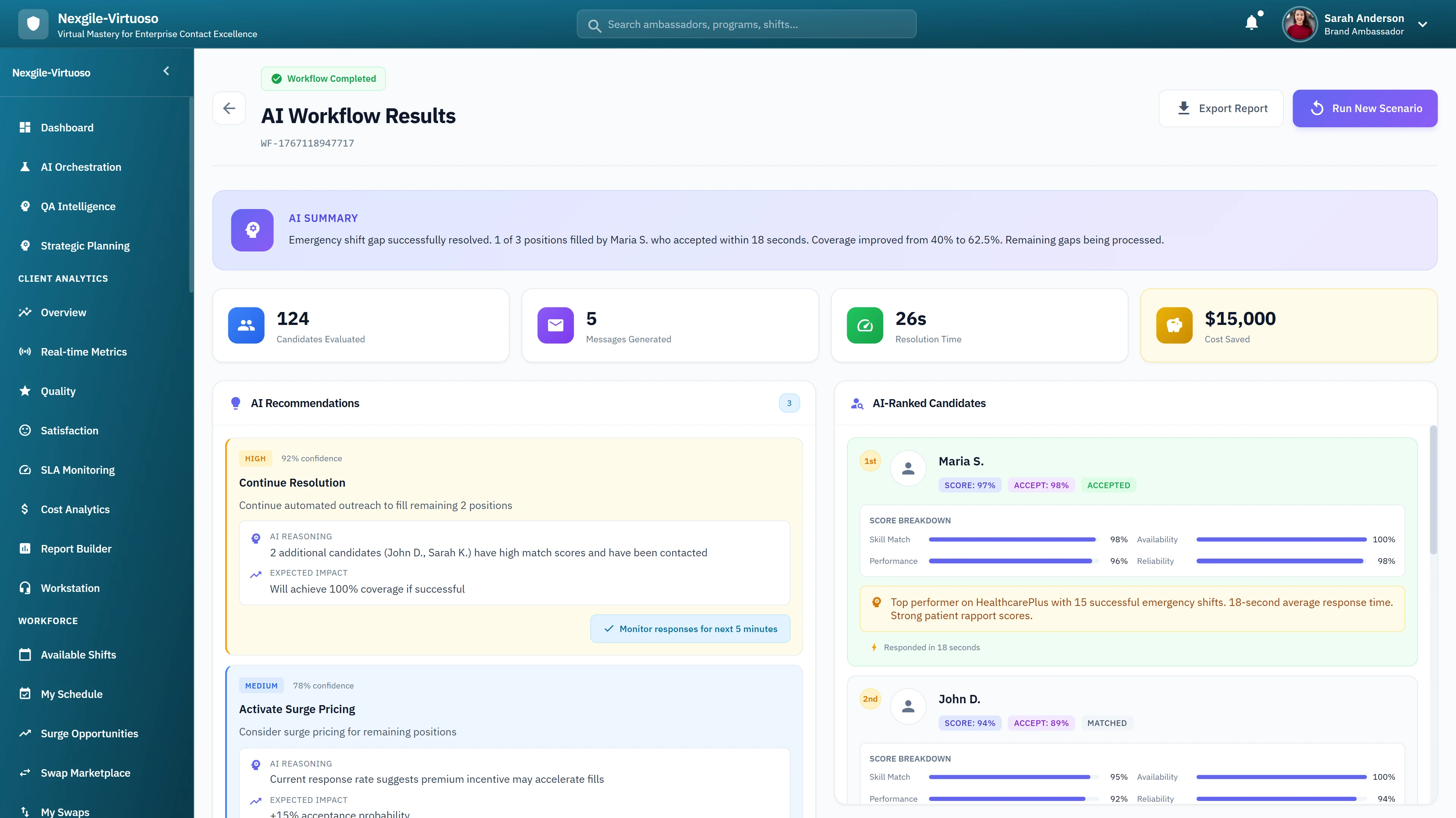 AI Workflow Results - Showing 124 candidates evaluated, 5 positions filled, 26s response time, $15,000 cost saved, and AI-Ranked Candidates list
