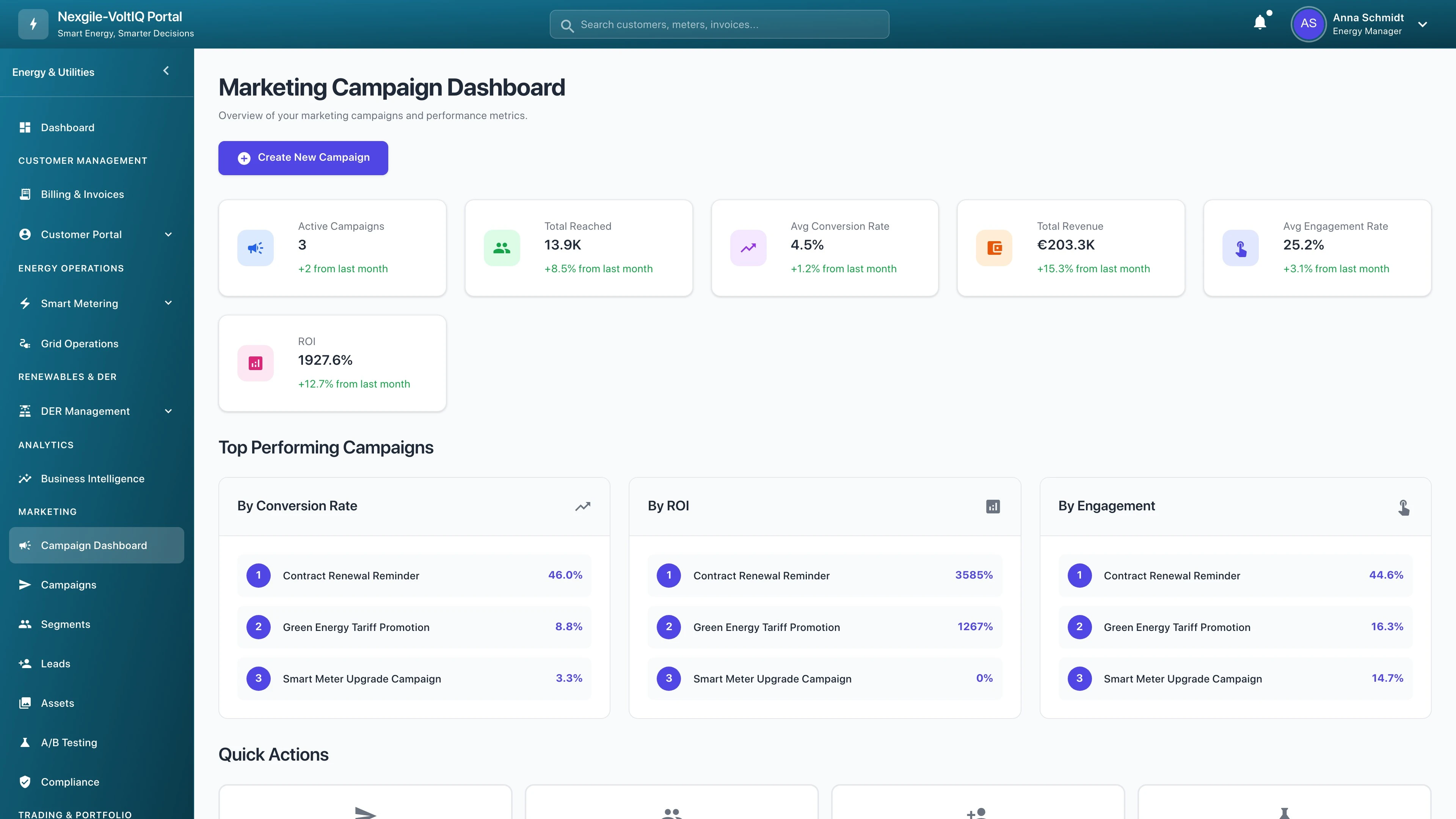 Nexgile-VoltIQ Grid Dashboard