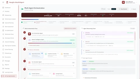 Multi-Agent Orchestration view displaying DAG workflow with Tax Orchestrator, Market Intelligence, Opportunity Scanner, Compliance Guardian, and Risk Analyst agents processing in parallel, real-time agent reasoning chain with confidence scores, and inter-agent protocol communications