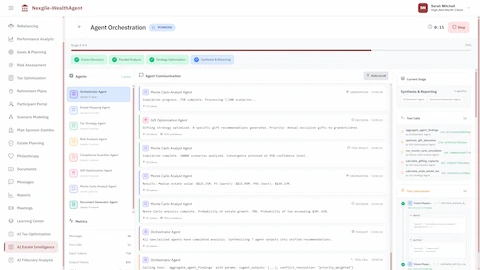 Agent Orchestration dashboard showing 8 specialized AI agents (Orchestrator, Estate Mapping, Tax Strategy, Risk Analysis, Compliance Guardian, Gift Optimization, Monte Carlo Analyst, Document Generator) in synthesis stage, real-time agent communication logs with Monte Carlo simulation results, and tool invocations with processing metrics