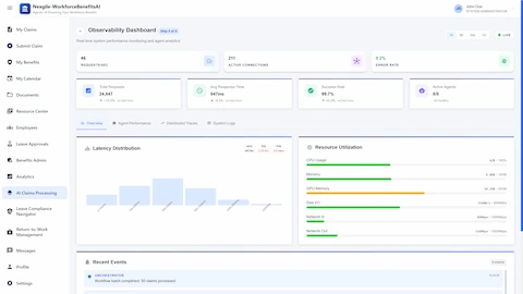 Observability Dashboard - Real-time system performance monitoring displaying 46 requests/sec, 211 active connections, 99.7% success rate, latency distribution charts, and resource utilization metrics for CPU, memory, GPU, disk I/O, and network
